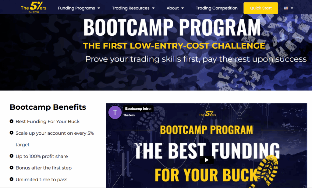 The5%ers proprietary trading platform, rules, and overview - Preview 2